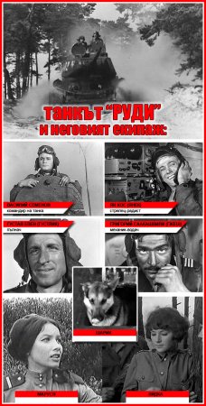 „Четиримата танкисти и кучето”... и другите полски сериали „Четиримата танкисти и кучето”... и другите полски сериали