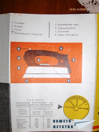 Хайде да гладим