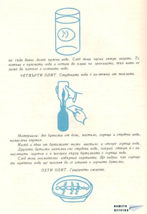Пътешествие с водната капка