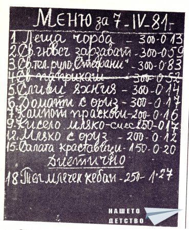 Нашата София 1981
