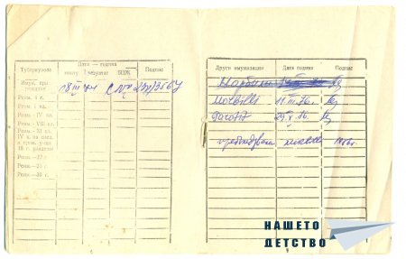 Здравен картон