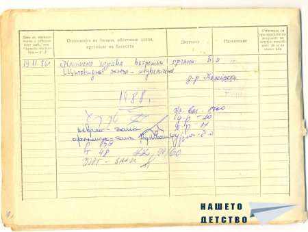 Здравен картон