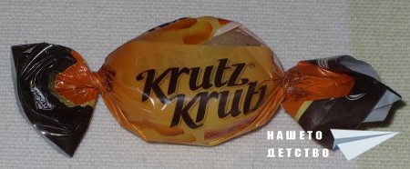 Имитациите