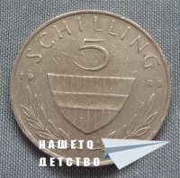 Млад нумизмат