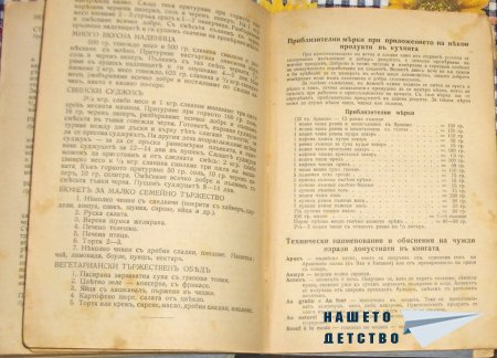 Календаръ по готварство