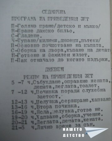 Правилник на приведения зет