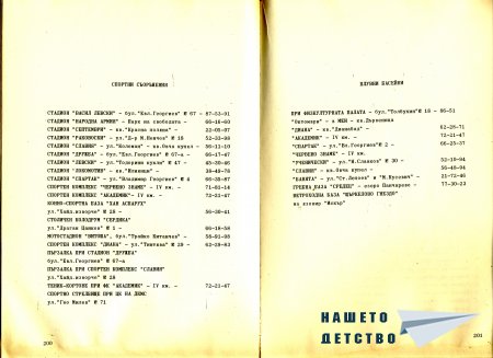 Софсправка, добър ден!