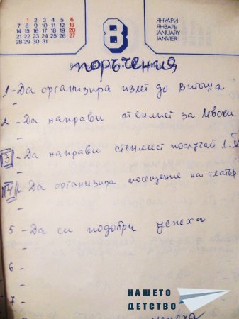 ДКМС - архив