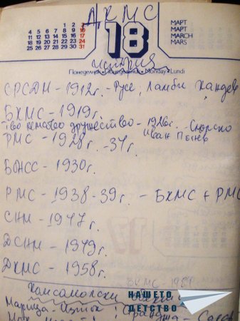 ДКМС - архив