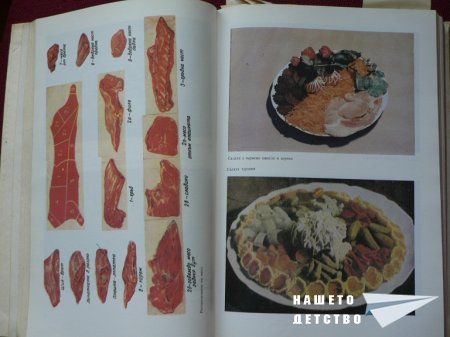 Книги за дома и семейството
