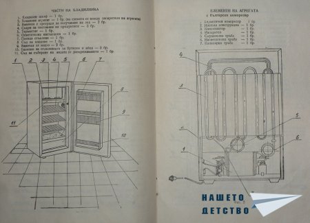 Хладилник "Мраз 150"