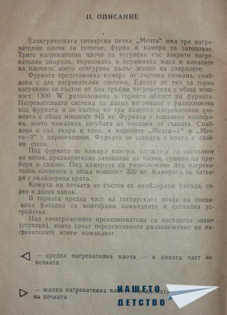 Какво намерих на тавана