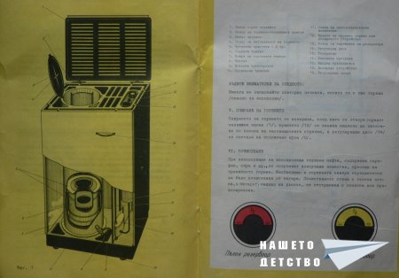 Какво намерих на тавана