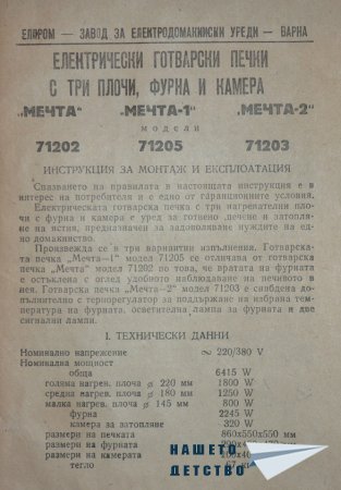 Какво намерих на тавана