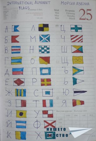Алфа-Браво-Чарли