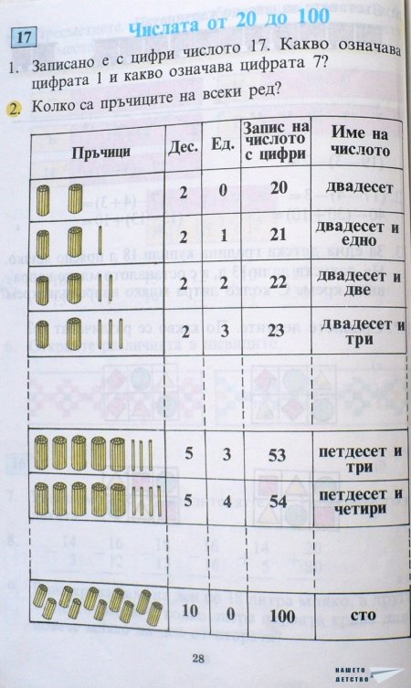 Учебник по математика за първи клас