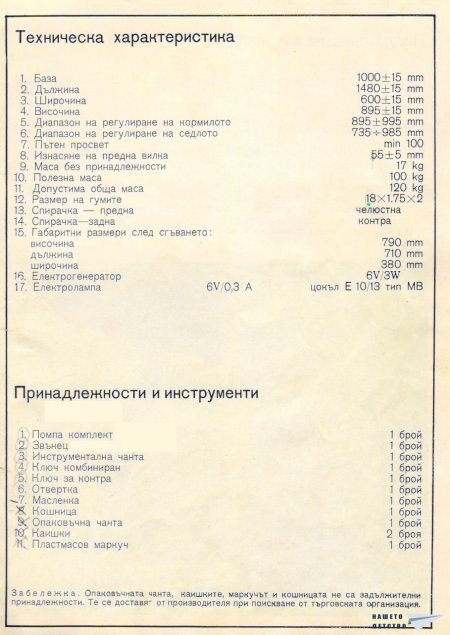 Нов живот на една вело легенда (проект 3)