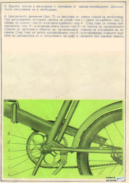 Нов живот на една вело легенда (проект 3)