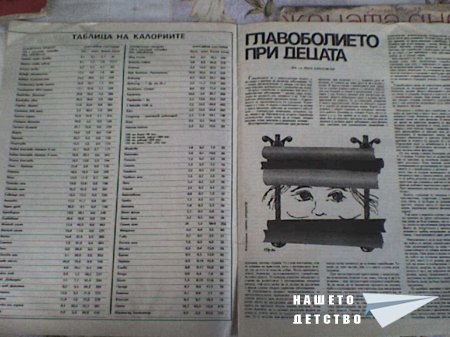 Списанията на моята баба