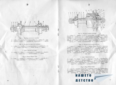 Школник - инструкция за експлоатация