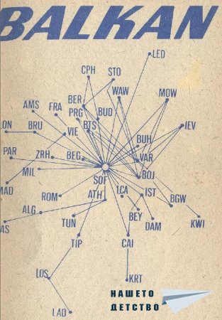 Реклами от списание Семейство и училище (1986-1989)