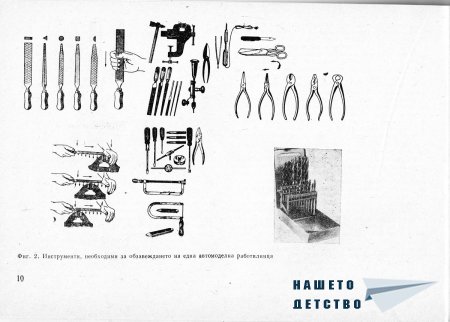 Това интересно хоби - Моделизъм - Ръководство по автомоделизъм