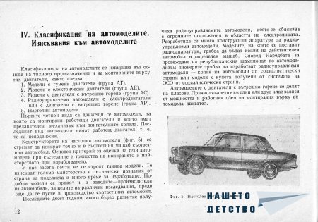 Това интересно хоби - Моделизъм - Ръководство по автомоделизъм