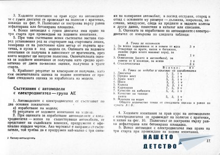 Това интересно хоби - Моделизъм - Ръководство по автомоделизъм