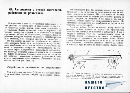 Това интересно хоби - Моделизъм - Ръководство по автомоделизъм