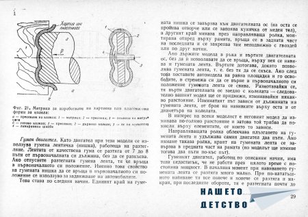 Това интересно хоби - Моделизъм - Ръководство по автомоделизъм