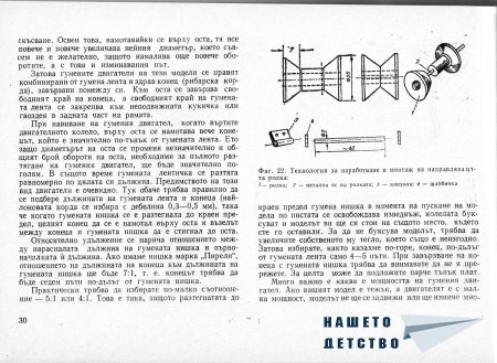 Това интересно хоби - Моделизъм - Ръководство по автомоделизъм