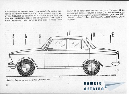 Това интересно хоби - Моделизъм - Ръководство по автомоделизъм