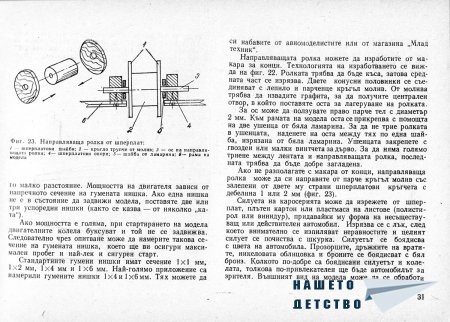 Това интересно хоби - Моделизъм - Ръководство по автомоделизъм