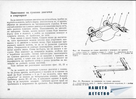 Това интересно хоби - Моделизъм - Ръководство по автомоделизъм