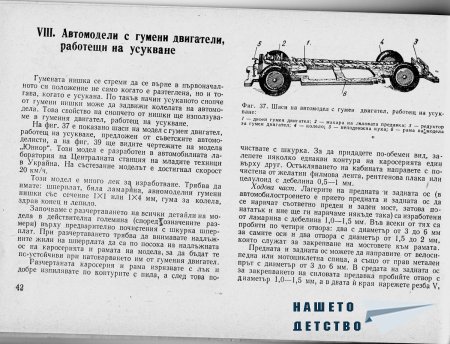 Това интересно хоби - Моделизъм - Ръководство по автомоделизъм