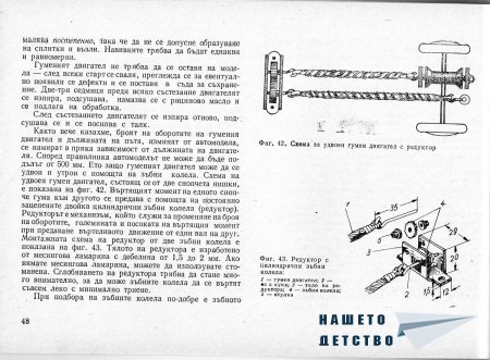 Това интересно хоби - Моделизъм - Ръководство по автомоделизъм