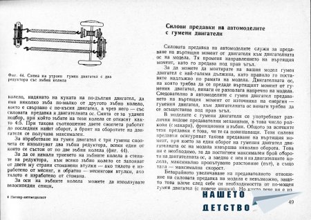 Това интересно хоби - Моделизъм - Ръководство по автомоделизъм