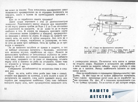 Това интересно хоби - Моделизъм - Ръководство по автомоделизъм