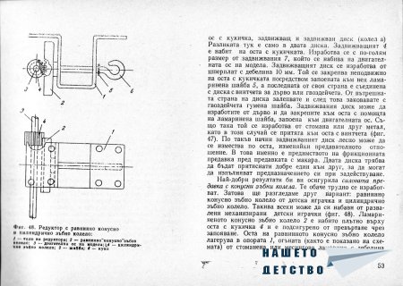 Това интересно хоби - Моделизъм - Ръководство по автомоделизъм