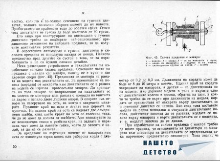 Това интересно хоби - Моделизъм - Ръководство по автомоделизъм