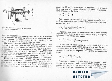 Това интересно хоби - Моделизъм - Ръководство по автомоделизъм
