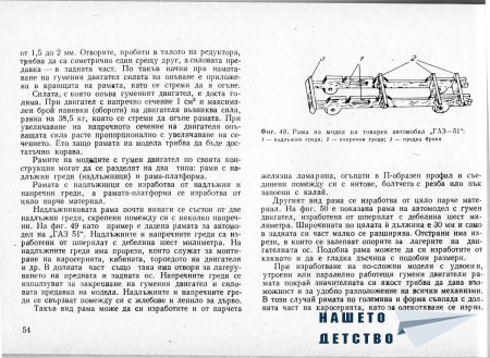 Това интересно хоби - Моделизъм - Ръководство по автомоделизъм