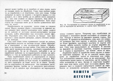 Това интересно хоби - Моделизъм - Ръководство по автомоделизъм