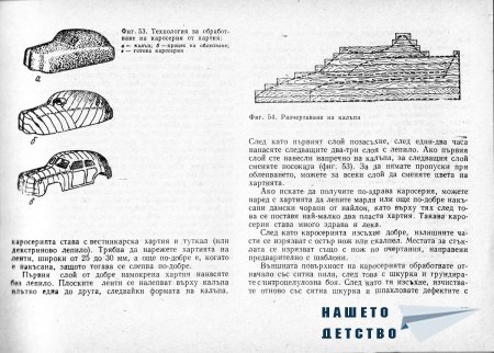 Това интересно хоби - Моделизъм - Ръководство по автомоделизъм