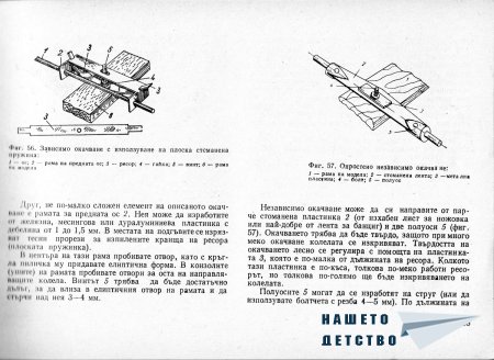Това интересно хоби - Моделизъм - Ръководство по автомоделизъм