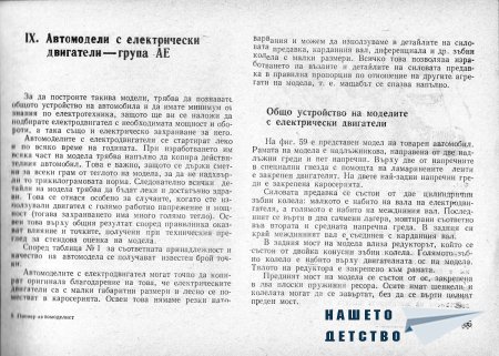Това интересно хоби - Моделизъм - Ръководство по автомоделизъм