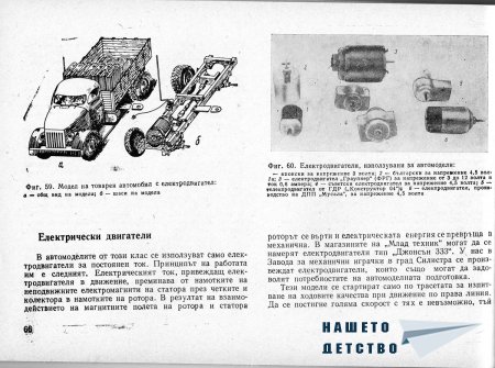 Това интересно хоби - Моделизъм - Ръководство по автомоделизъм