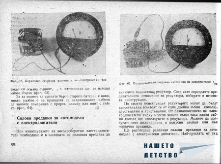 Това интересно хоби - Моделизъм - Ръководство по автомоделизъм