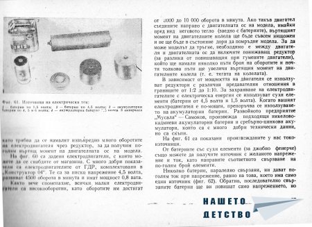 Това интересно хоби - Моделизъм - Ръководство по автомоделизъм