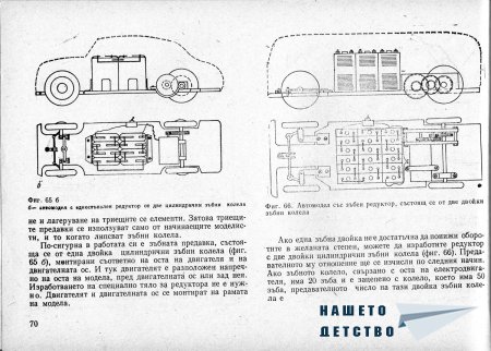 Това интересно хоби - Моделизъм - Ръководство по автомоделизъм